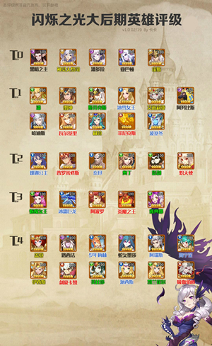 ����˸֮�⡷Ӣ���ݶ����а�