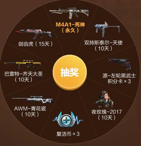 CF��������ͬ�����