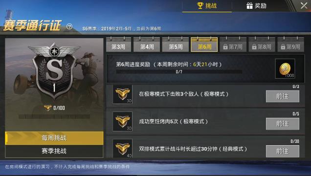 �����������̼�ս����S6������7������ͼ�Ĺ���