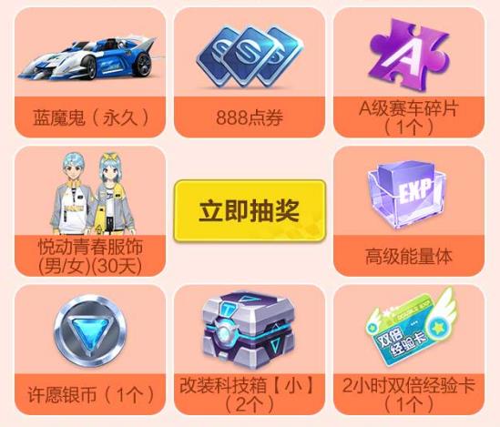 ��QQ�ɳ����������˽��������