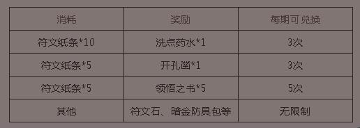 ��̰������2����������ֽ���