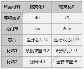 �����շ��ۡ���Ĭ�������Լ���Ӣ������ͼ��