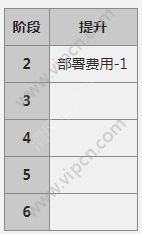 �����շ��ۡ���Ĭ�������Լ���Ӣ������ͼ��