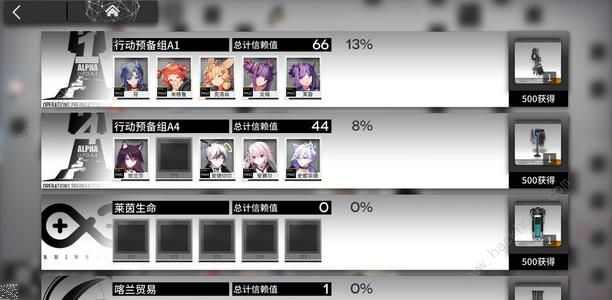 �����շ��ۡ������ؼ���