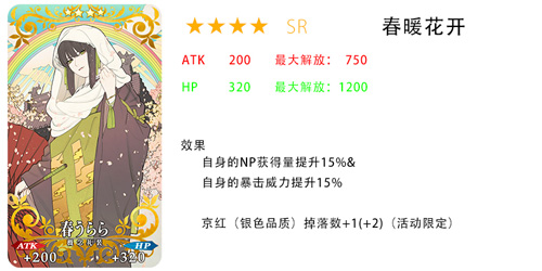 FGO�´������Թ�������ô��