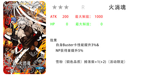 FGO�´������Թ�������ô��