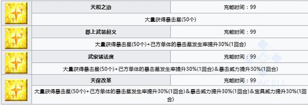 FGO�´������Թ�ӡ����ô����