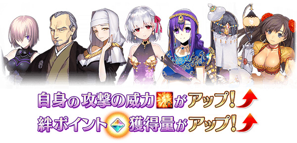 FGO德川回天迷宫加成有哪些