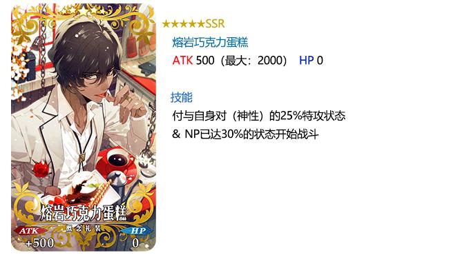 FGO1200������ͻ�Ƽ���