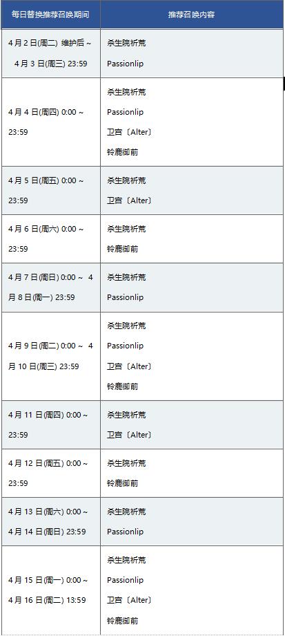 FGO1200������ͻ�Ƽ���