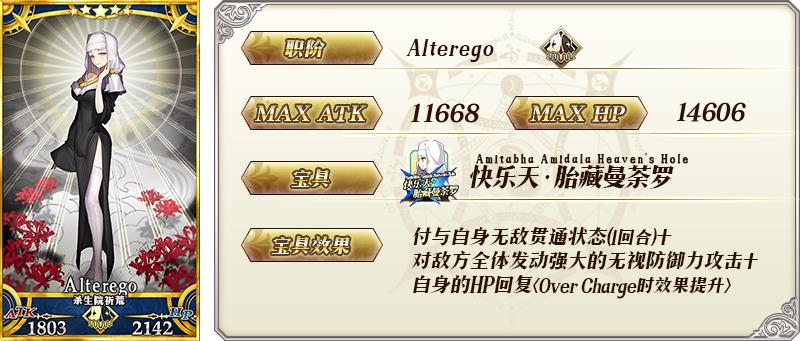FGO1200������ͻ�Ƽ���