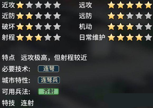 ������־��ĩ��ҵ�������ʹ�ù���