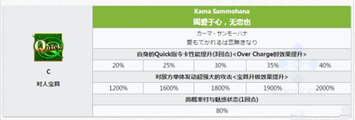 ��FGO��٤Ħ������ô��