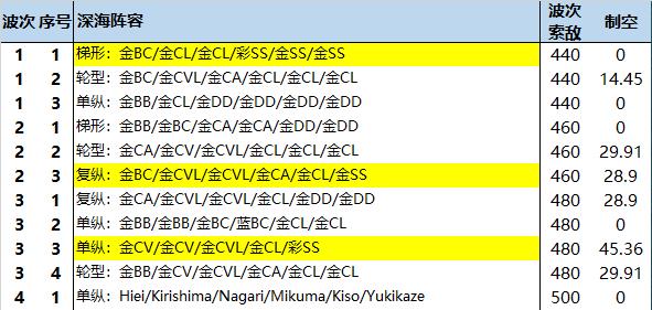 ��ս����ŮR����¯���սE6�������ߴ�ͼ�Ĺ���