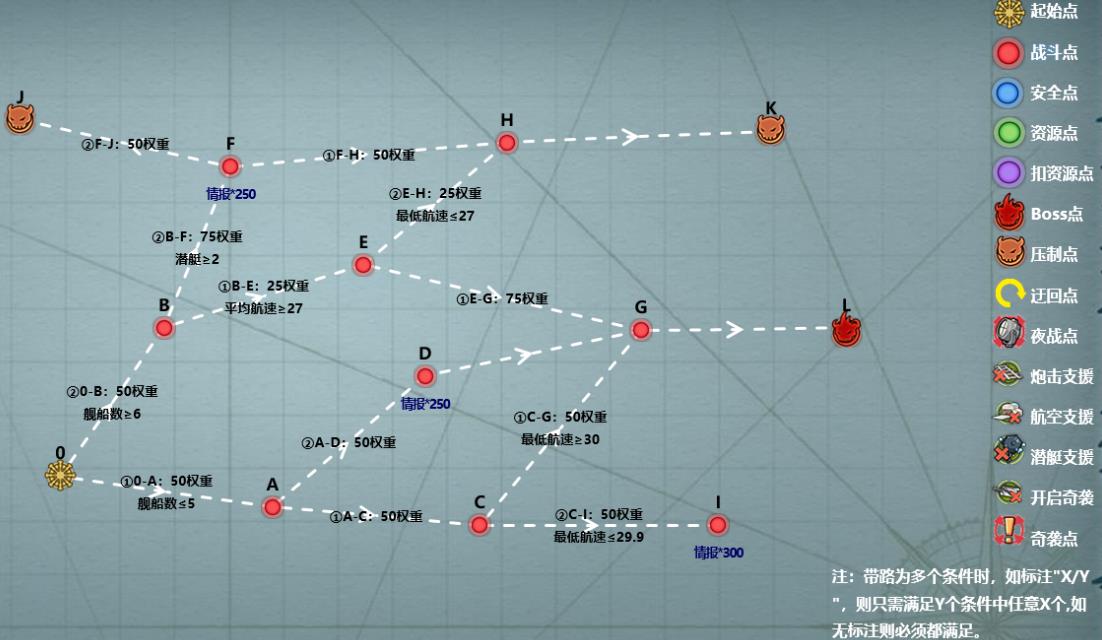 《战舰少女R》熔炉大混战E5炮击亨德森打法图文攻略