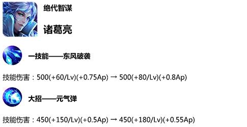 ��������ҫ����������汾��������