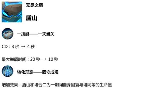 ��������ҫ����������汾��������