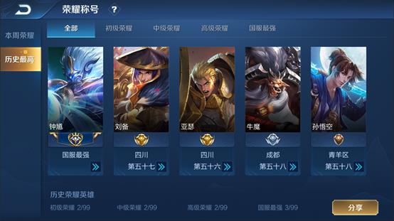 ��������ҫ����������汾��������