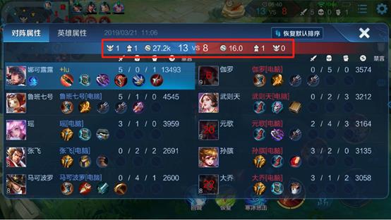 ��������ҫ����������汾��������