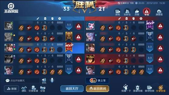 ��������ҫ����������汾��������