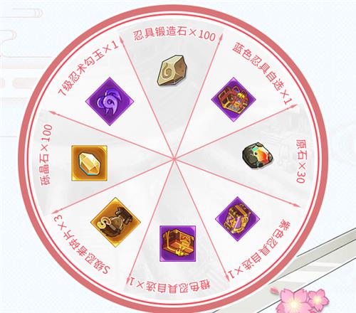 ����Ӱ����OL��ӣ�������