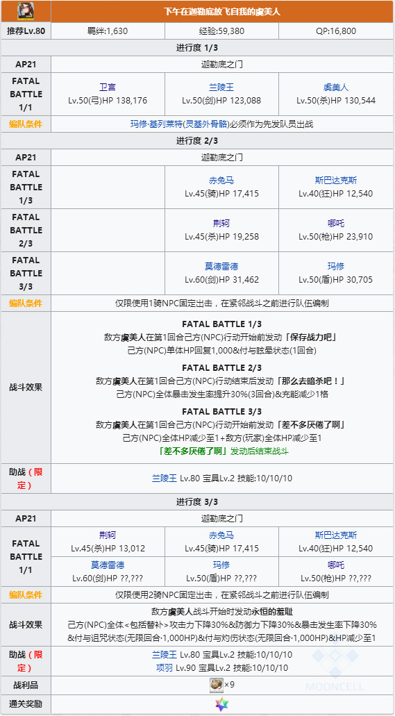 ��FGO��������Ļ������ؿ�����