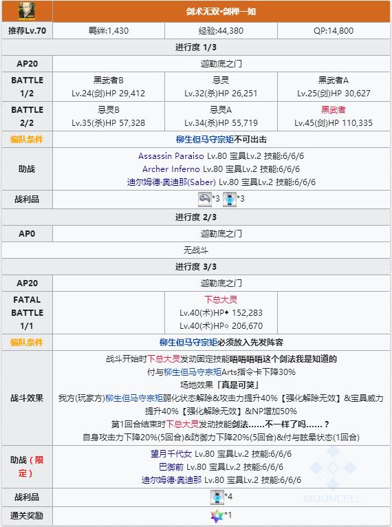 ��FGO������������Ļ������ؿ�����