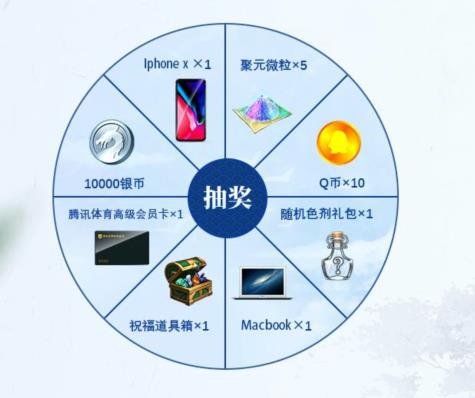 《完美世界》手游银币礼包