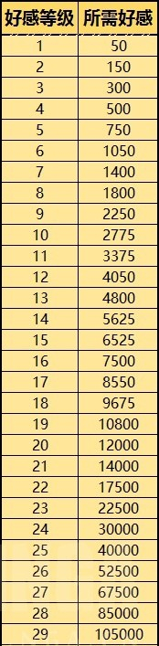 ����Ůǰ�ߡ������Ⱥøб�