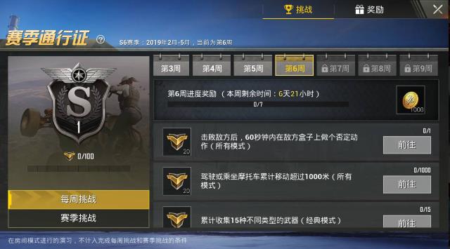 �����������̼�ս����S6������6������ͼ�Ĺ���