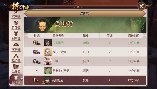 《侍魂胧月传说》试炼之地全部怪物词条汇总