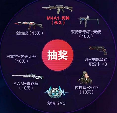CF手游战火重燃版本签到礼包