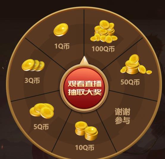 ��������ҫ���̿�Ӣ�۰�Q�����