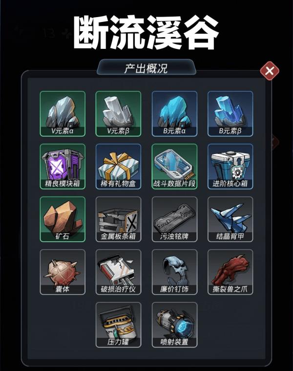 《跨越星弧》班图亚可获取那些资源