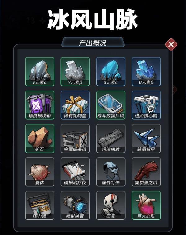 《跨越星弧》班图亚可获取那些资源