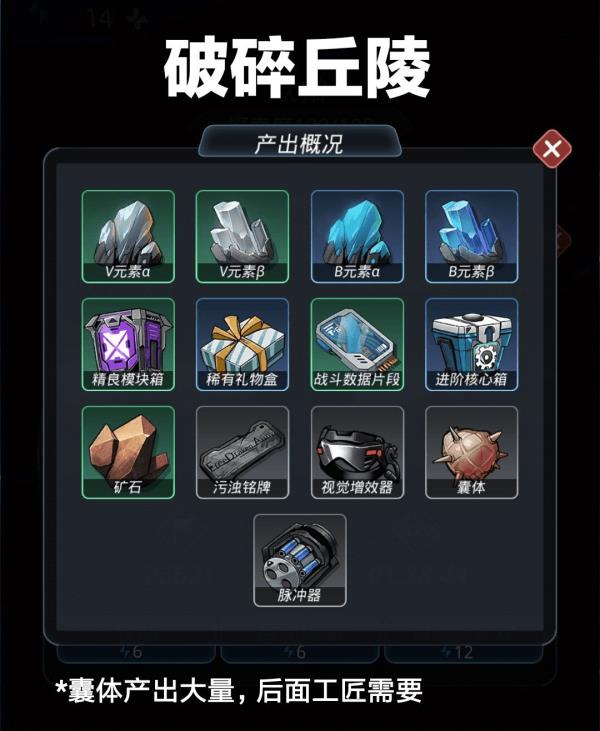 ����Խ�ǻ��������ɻ�ȡ��Щ��Դ