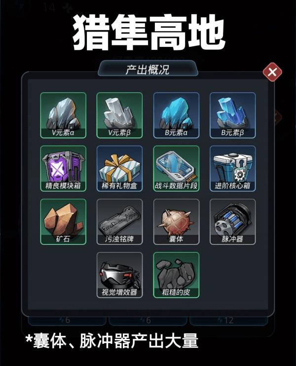 ����Խ�ǻ��������ɻ�ȡ��Щ��Դ