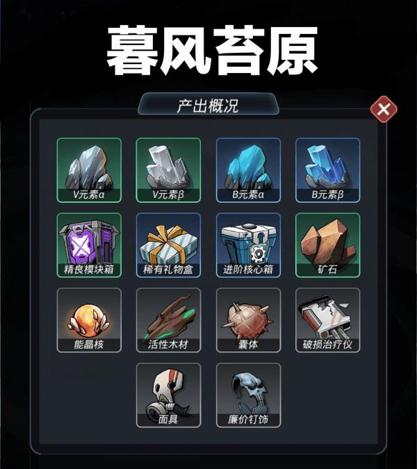 ����Խ�ǻ�����������Դ��ȡ��ȫ