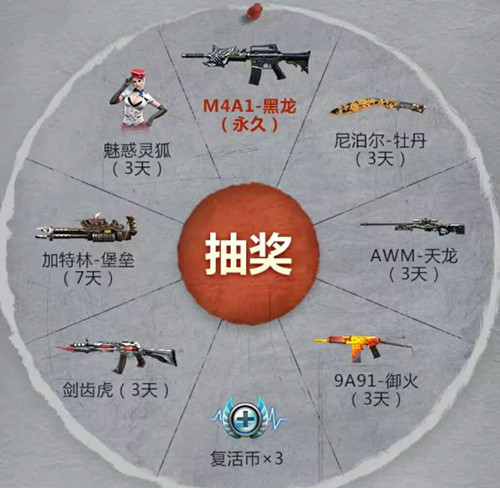 CF手游新年悬念版本抽奖礼包