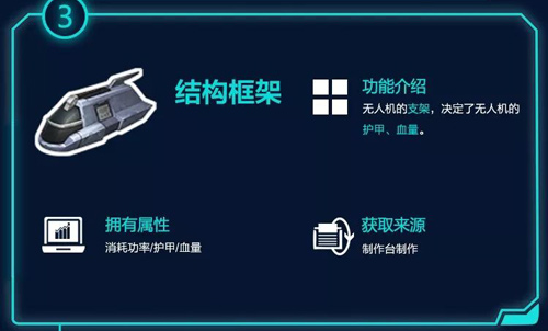 ������֮�����˻��ṹ�����ô��