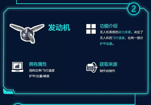 ������֮�����˻������������͹�Чһ��