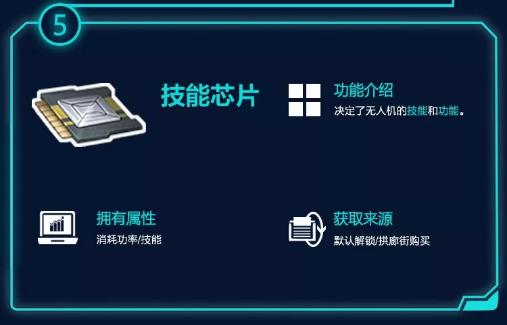 ������֮�����˻���װ����