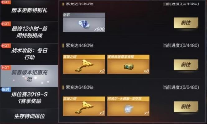 CF�����´��汾�һݳ�ֵ�����