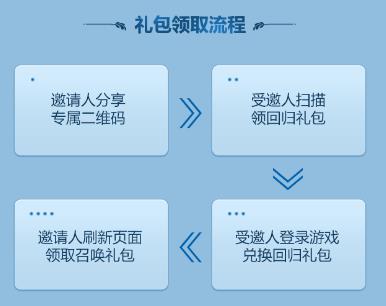 �����š�����2019������һػ