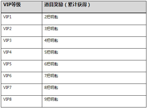 CF����2019����������������ͻ
