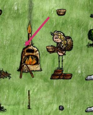 《一小时人生》打铁技巧