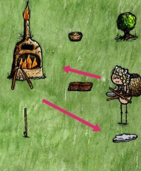 《一小时人生》打铁技巧