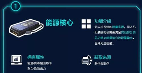 ����֮�����˻���ô��_����֮�����˻��������ɷ�ʽ���