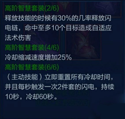 ��������ҫ����֮����װ����Щ�̿���ʲô��װ