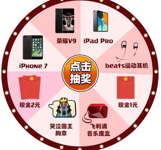 ������ս����2019�������